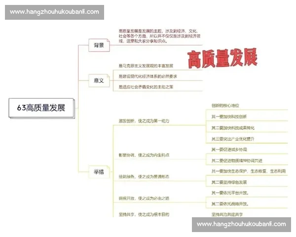 以创新生态为核心驱动高质量发展新格局的战略路径研究