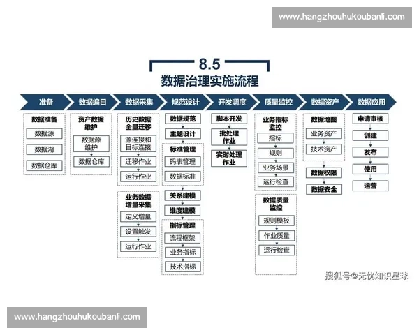 以市场整合为核心推动产业协同发展与资源高效配置新路径研究