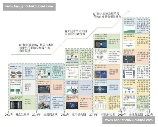 以技术引入为核心推动产业升级与创新发展的实践路径系统化研究