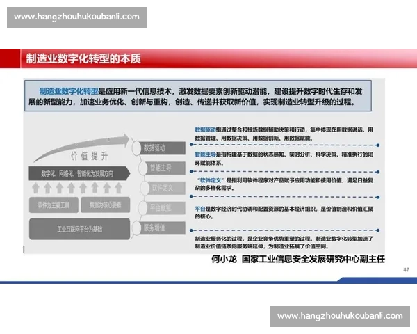 数字化时代背景下企业运营管理创新与价值提升路径探索实践策略研究