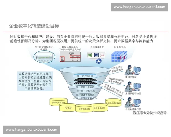 数字化时代背景下足球产业品牌营销创新路径与商业价值重塑研究